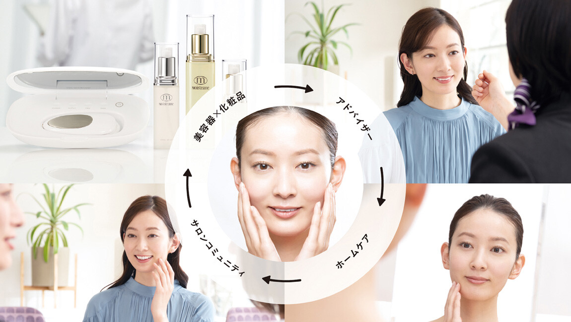 LOOP CARE 美肌が続いていくしくみ